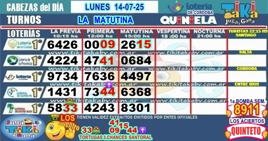 Gane Al Toke